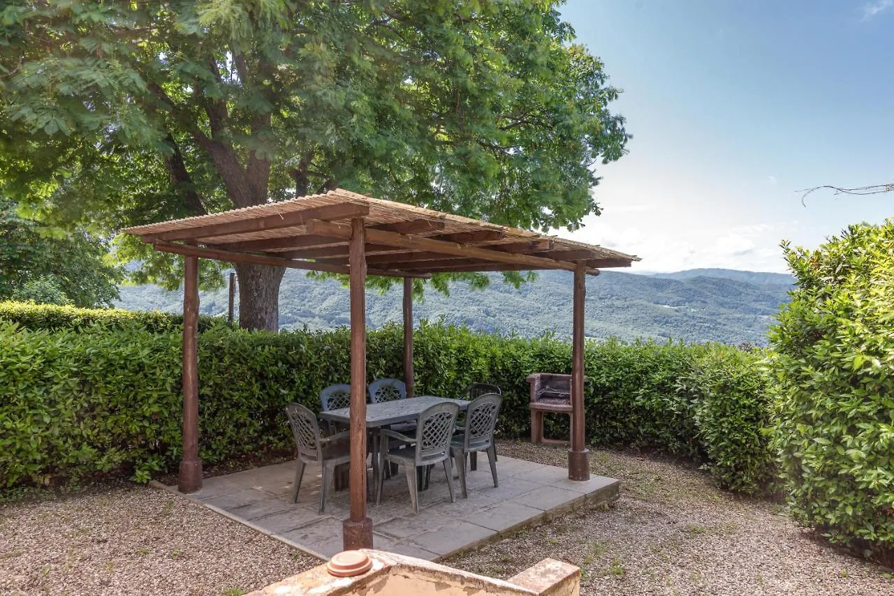 Alojamento de Turismo Rural Universal Harmony - Cardellino Dicomano